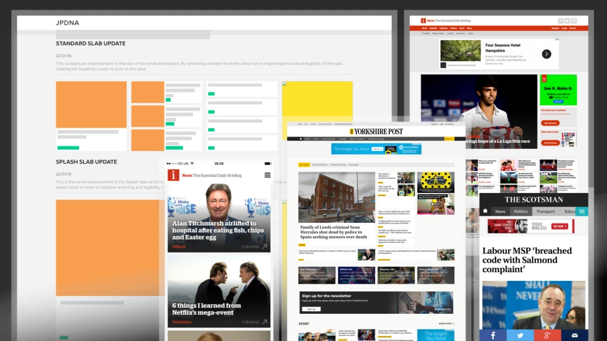 A portfolio of news websites